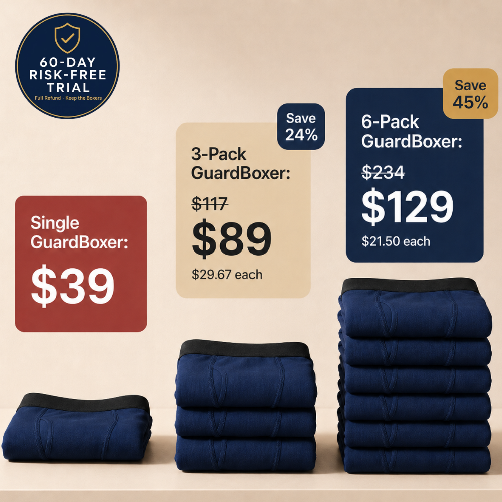 GuardBoxer | Discreet Absorbency | Protection That Lasts 3 Years