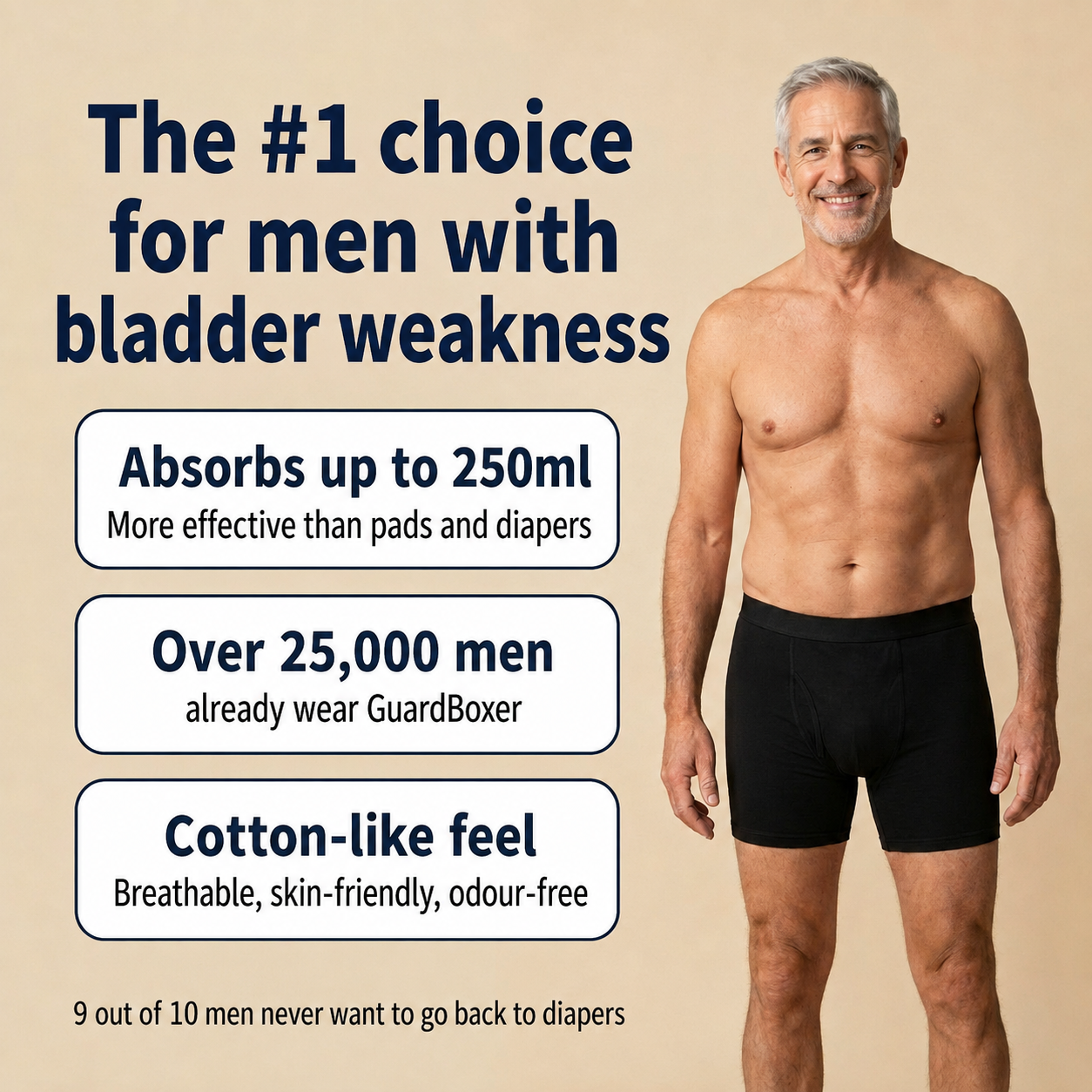 GuardBoxer | Discreet Absorbency | Protection That Lasts 3 Years